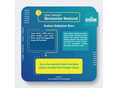 Sumber: disdikjabar