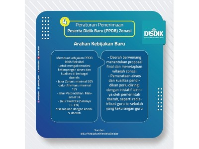 Sumber: disdikjabar
