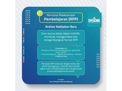 Sumber: disdikjabar